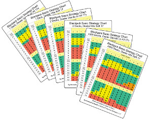 Strategy Cards
